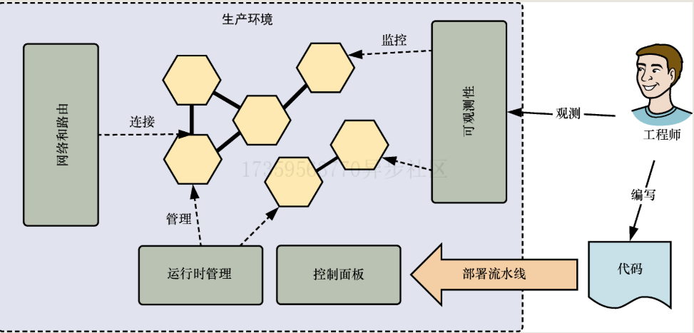 批注 2020-06-20 084255